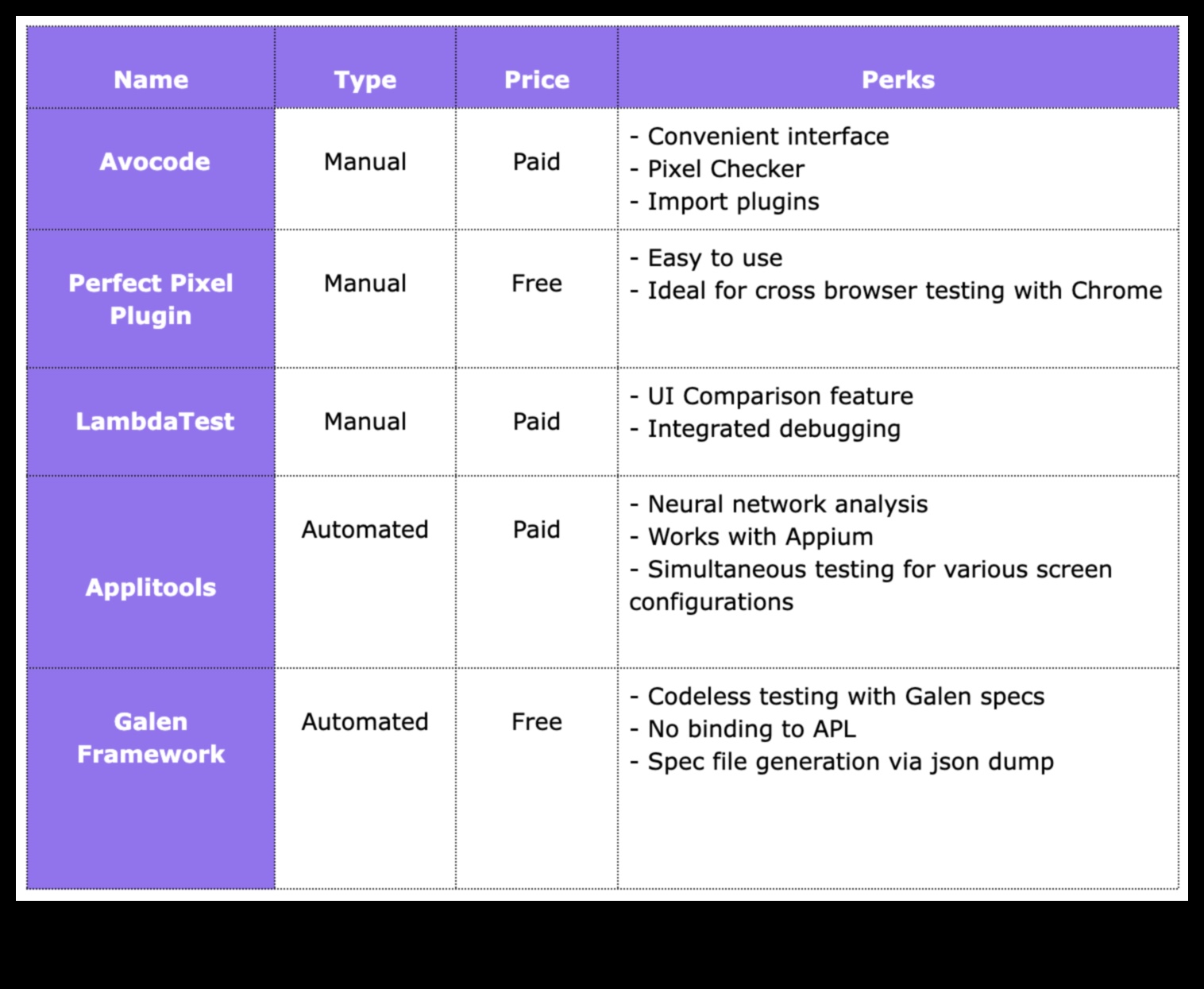 Pixel Perfect: השגת דיוק בפתרונות ביג דאטה אנליטיים