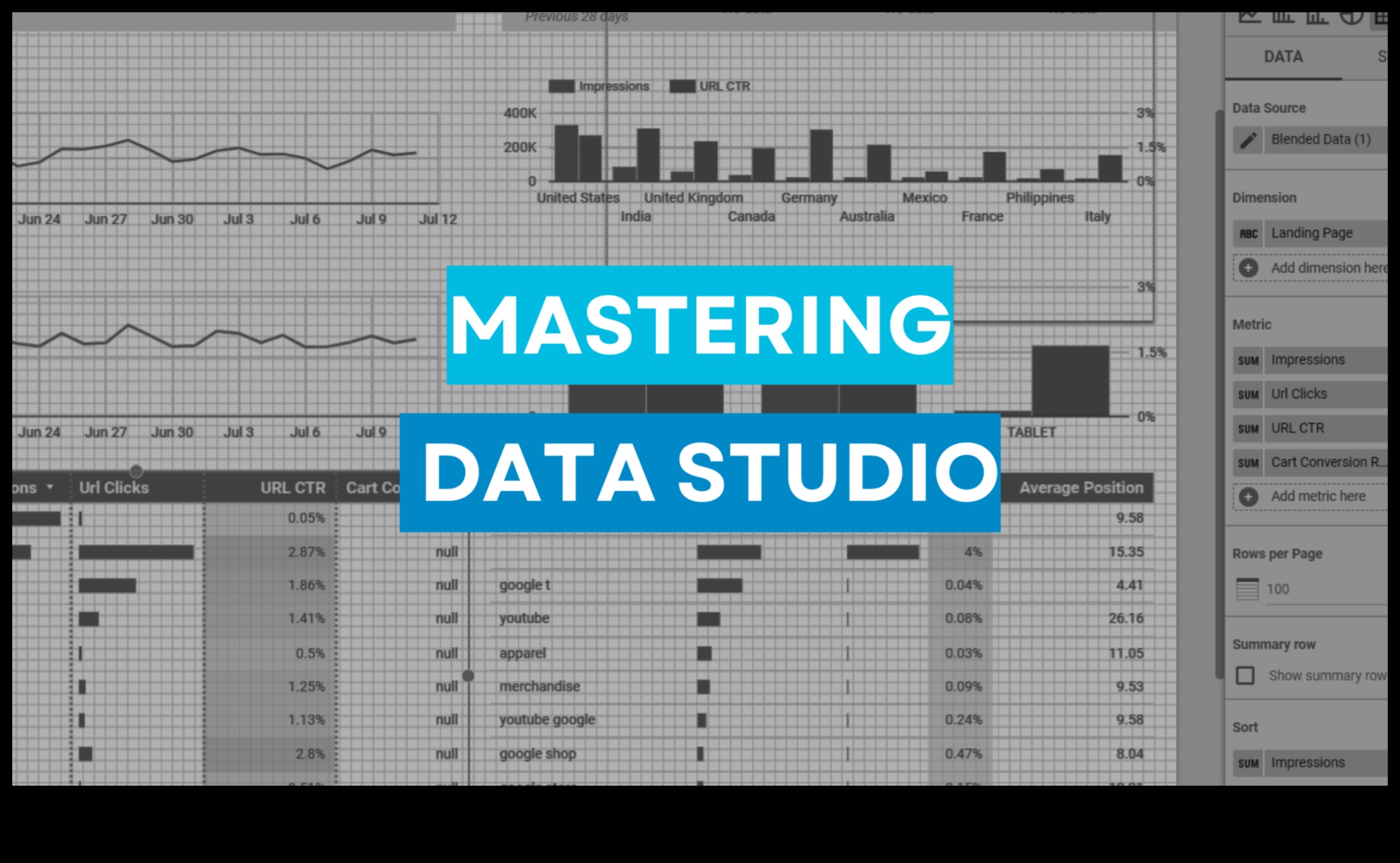 שליטה במינימליזם של נתונים: ייעול פתרונות להשפעה מרבית