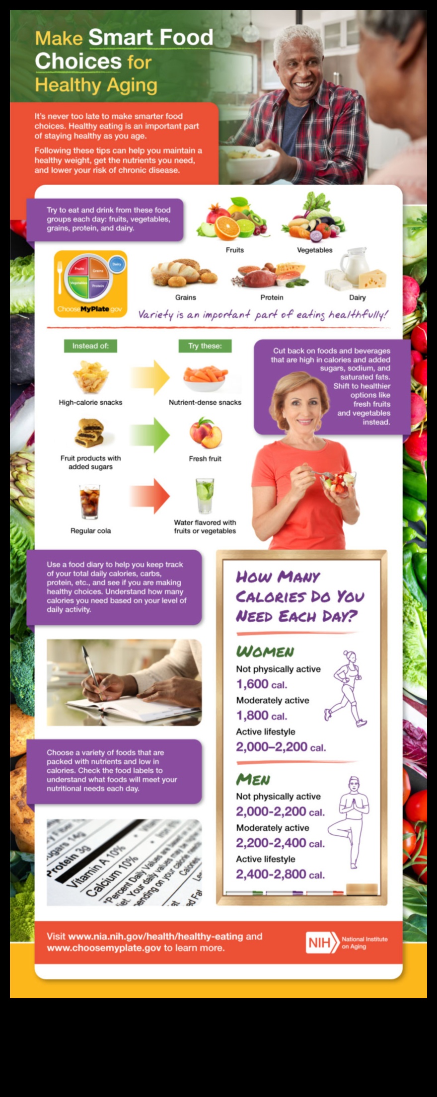 אכילה טובה בשנים מאוחרות יותר: תזונה גריאטרית לחיים מספקים
