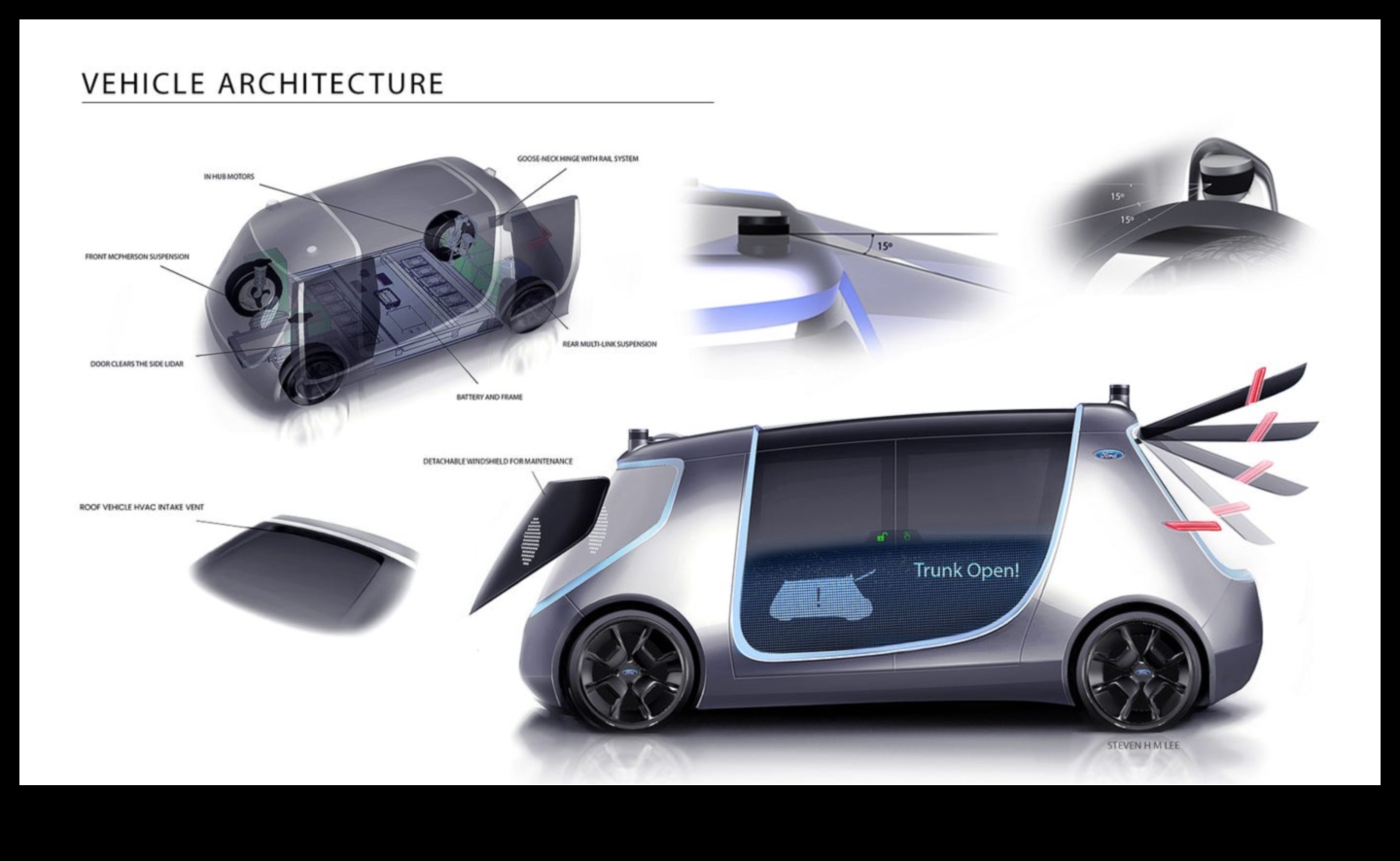 שינוע מותאם אישית: אומנות עיצוב מכוניות אוטונומיות מותאמות אישית