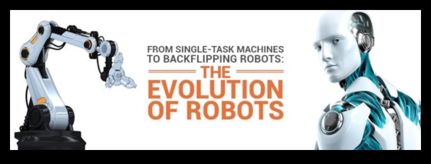 מגמות טכנולוגיות: כרוניקה של אבולוציה עיצובית בחקר רובוטי