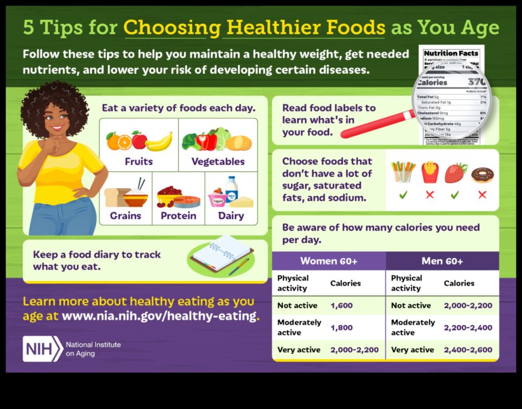 אכילה טובה בשנים מאוחרות יותר: תזונה גריאטרית לחיים מספקים