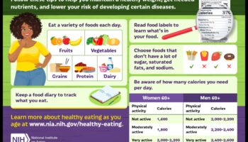 אכילה טובה בשנים מאוחרות יותר: תזונה גריאטרית לחיים מספקים