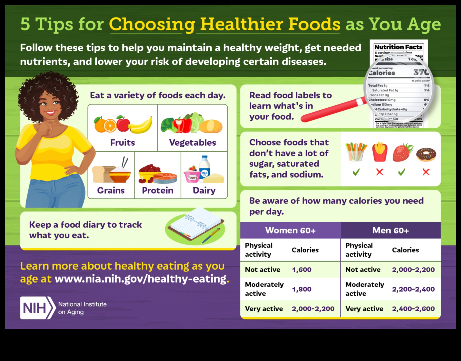 אכילה טובה בשנים מאוחרות יותר: תזונה גריאטרית לחיים מספקים