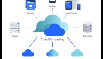 מהפכה בתשתית: מגמות וטכניקות במחשוב ענן מודרני