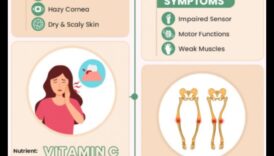 ממודעות לפעולה: אסטרטגיות למאבק במחסור תזונתי