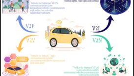 שינוע מותאם אישית: אומנות עיצוב מכוניות אוטונומיות מותאמות אישית