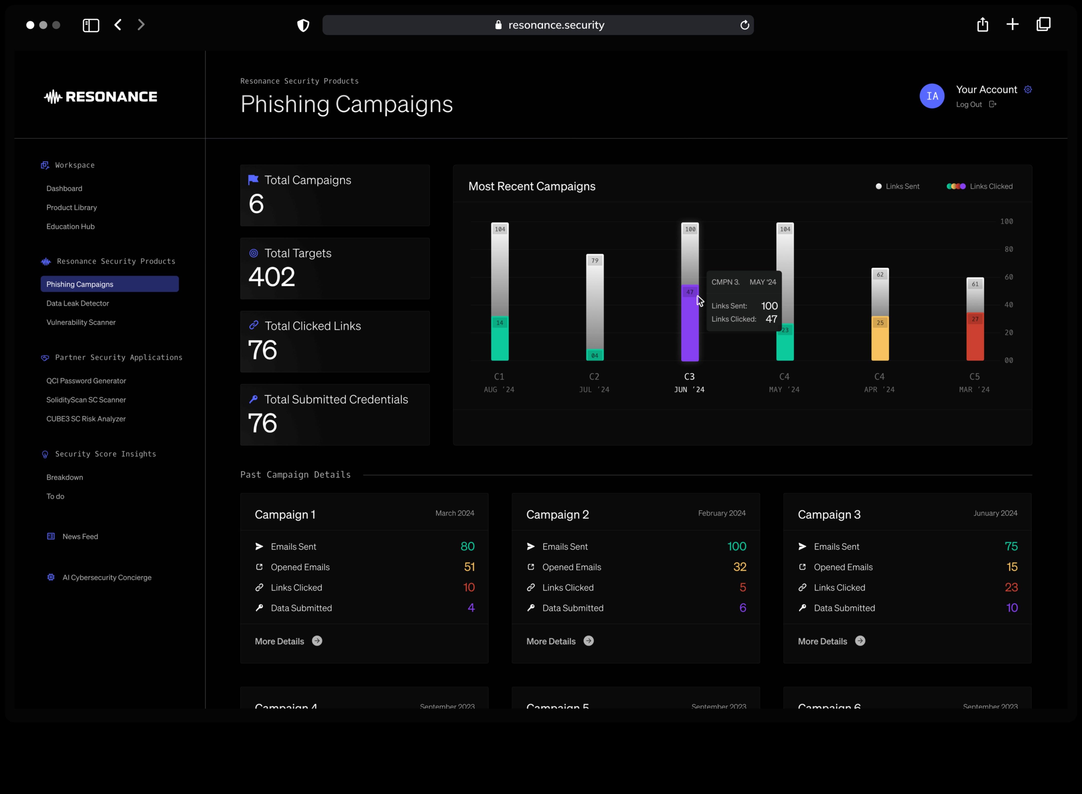 תהודה אבטחה: יצירת הופעות מתמשכות עם הגנות דיגיטליות