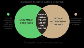 תזונה מודעת: אסטרטגיות לטיפול ומניעת מחסור